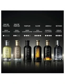 BOSS Bottled Beyond Eau de Parfum