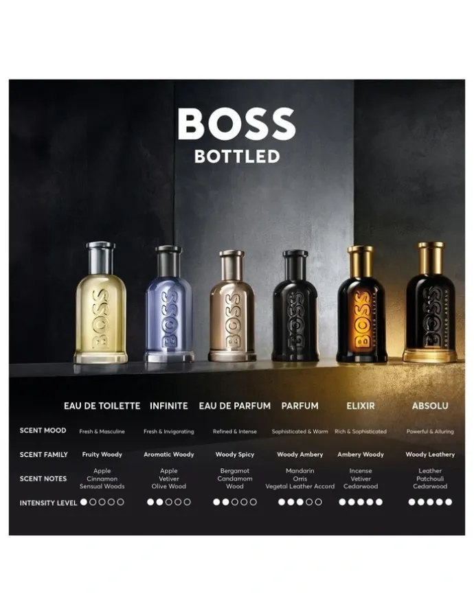 BOSS Bottled Eau de Toilette