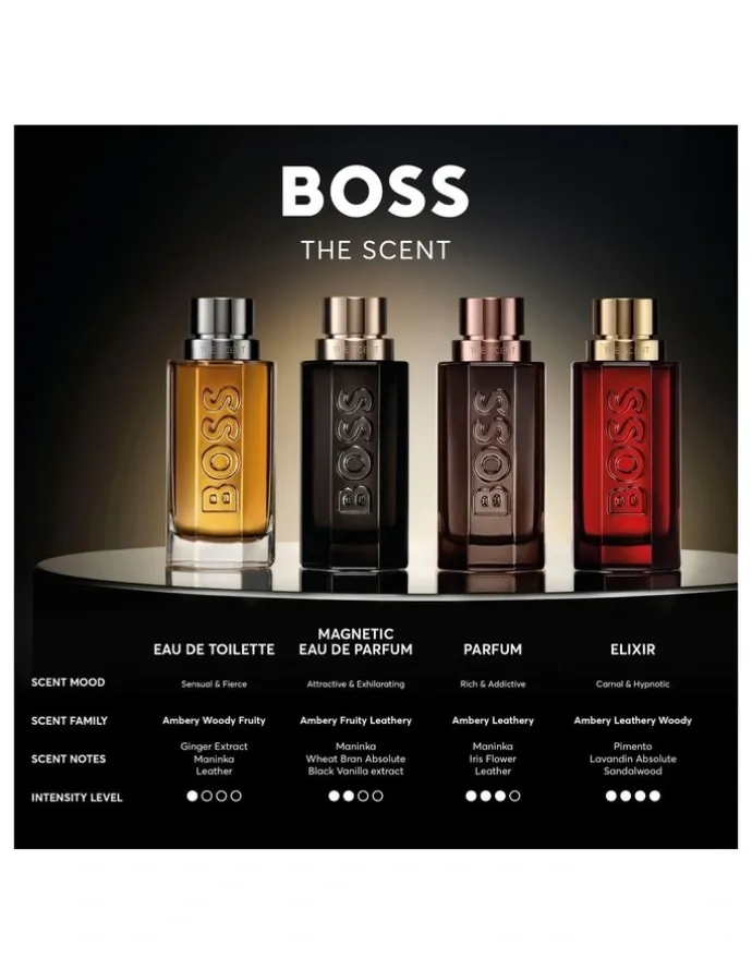 BOSS The Scent Elixir Parfum Intense