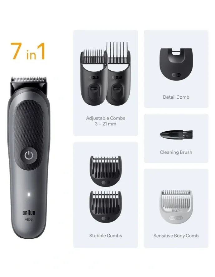 Braun Series 5 All in One Grooming Kit AIO5520