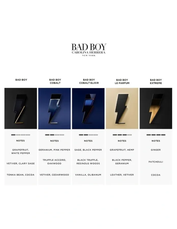 Carolina Herrera Bad Cobalt Elixir Eau De Parfum