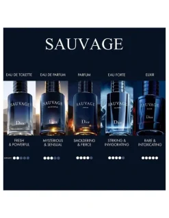 DIOR DIOR Sauvage Eau De Parfum Travel Spray 30ml