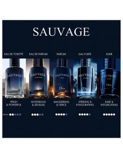 DIOR Sauvage Eau Forte