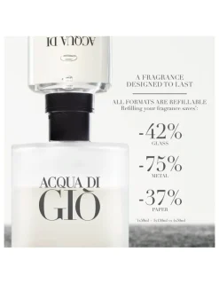 Giorgio Armani Acqua Di Gio Homme Eau De Toilette