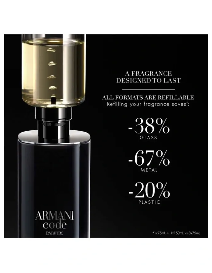 Giorgio Armani Armani Code Parfum