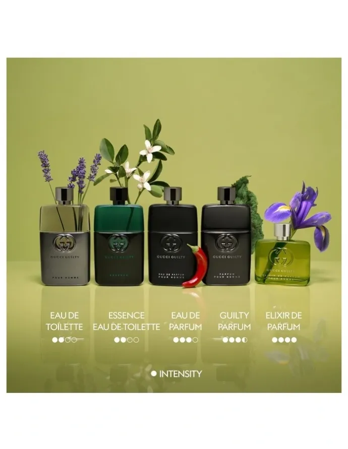 GUCCI Guilty Pour Homme Eau De Parfum