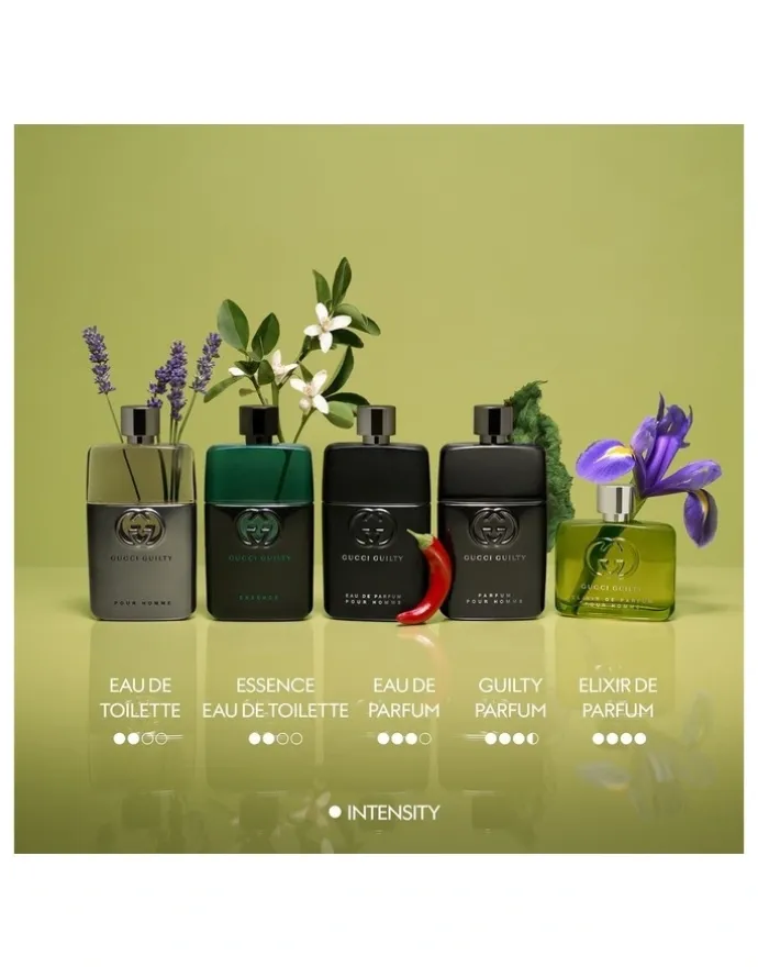 GUCCI Guilty Pour Homme Eau de Toilette