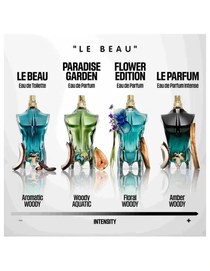 Jean Paul Gaultier Le Beau Le Parfum EDP Intense