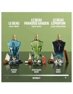 Jean Paul Gaultier Le Beau Paradise Garden Eau De Parfume