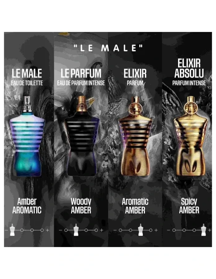 Jean Paul Gaultier Le Male Elixir 125mL Gift Set