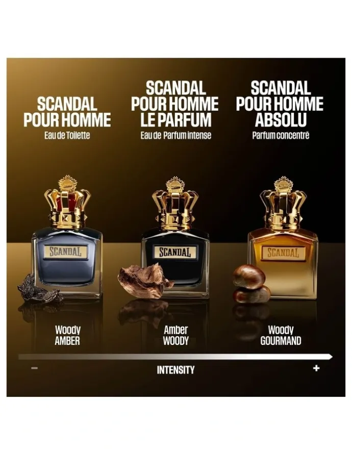 Jean Paul Gaultier Scandal Absolu Intense Concentre Pour Homme Eau de Parfum