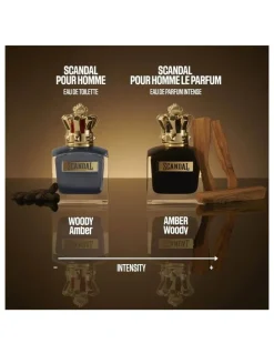 Jean Paul Gaultier Scandal Pour Homme Le Parfum