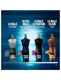 Jean Paul Gaultier Ultra Male EDT 125mL