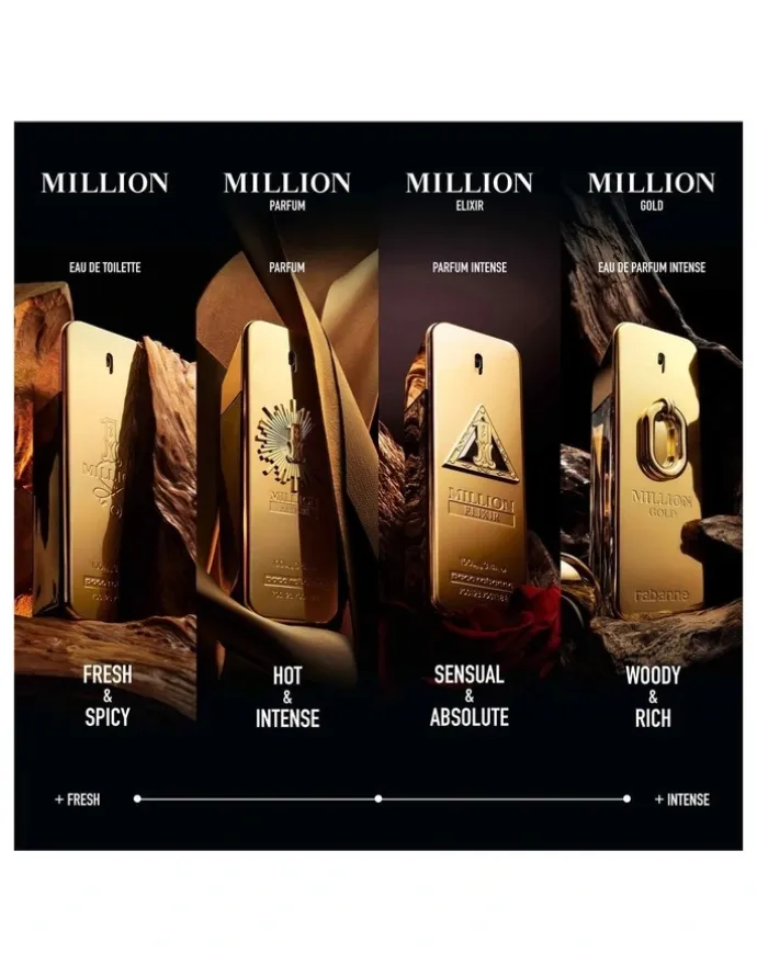 Rabanne 1 Million EDT