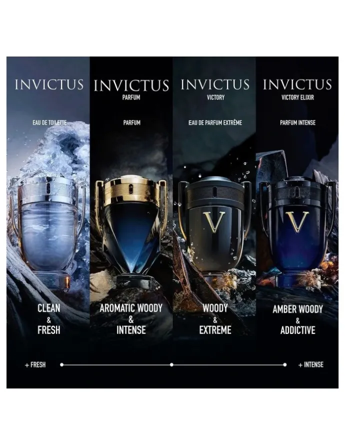 Rabanne Invictus Parfum