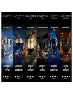 Rabanne Invictus Parfum Elixir